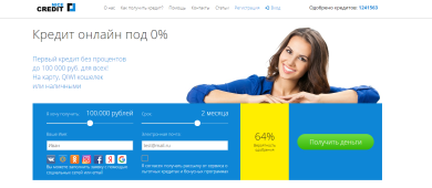 Отзывы пользователей о сервисе CreditNice