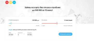 Займ в Монебо: личный кабинет и отзывы клиентов